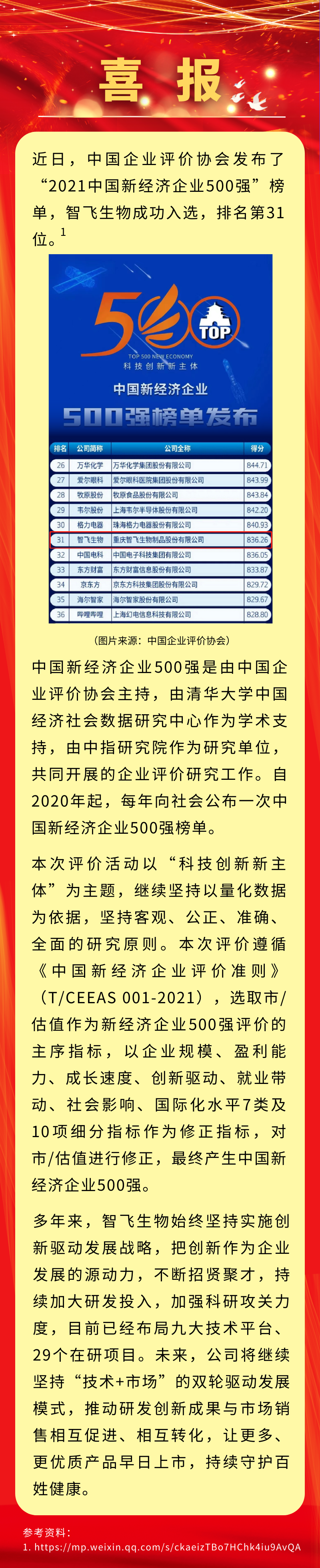 喜讯！■十大网投正规信誉官网■十大网投靠谱平台 生物入选&ldquo;2021中国新经济企业500强&rdquo;，排名第31位.png